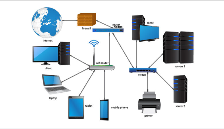 Crafting Connectivity: Unveiling the Essence of Network and Architecture Design